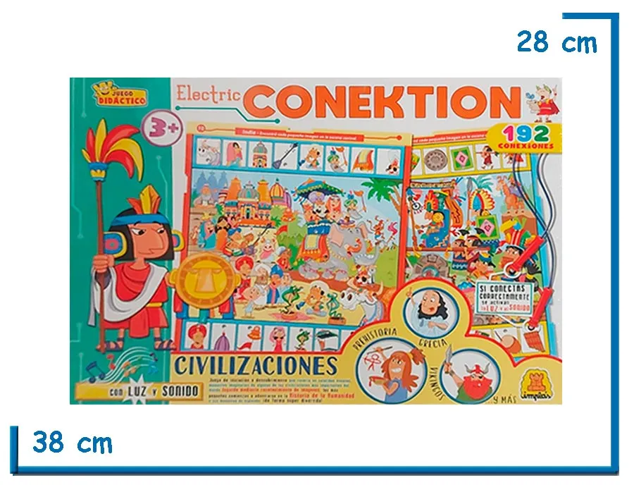 ELECTRIC CONEKTION CIVILIZACIONES